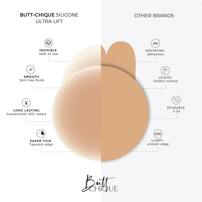 Silicone Ultra-Lift Reusable Nipple Cover