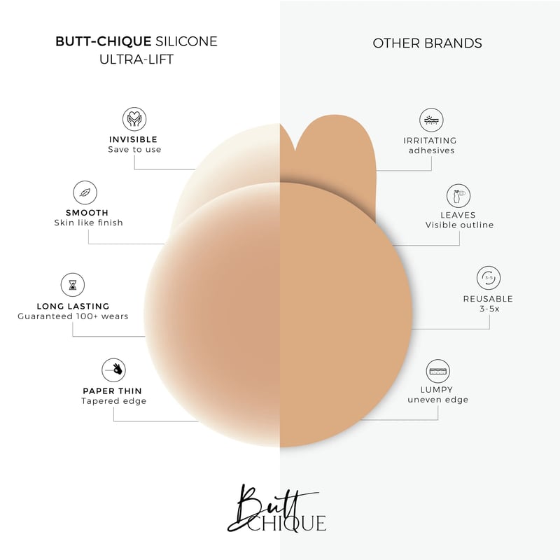 Silicone Ultra-Lift Reusable Nipple Cover