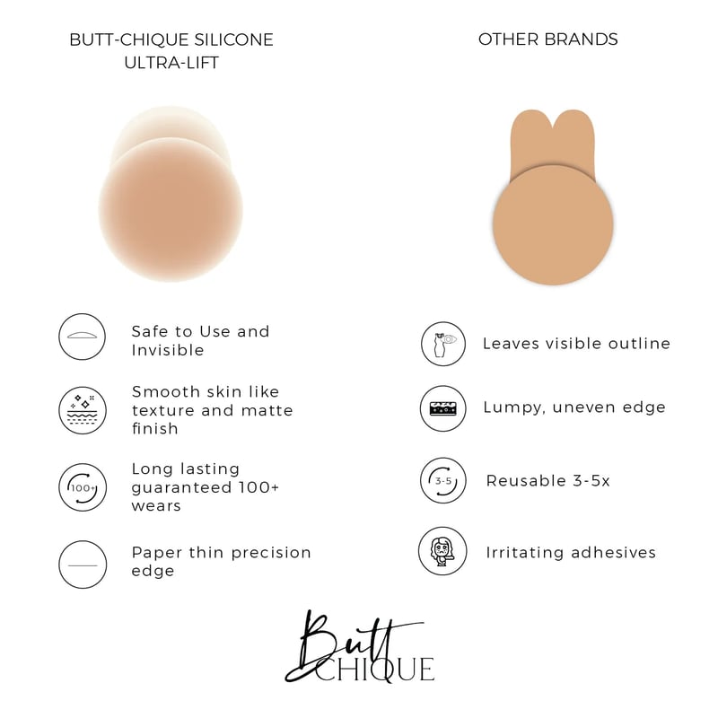Silicone Ultra-Lift Reusable Nipple Cover